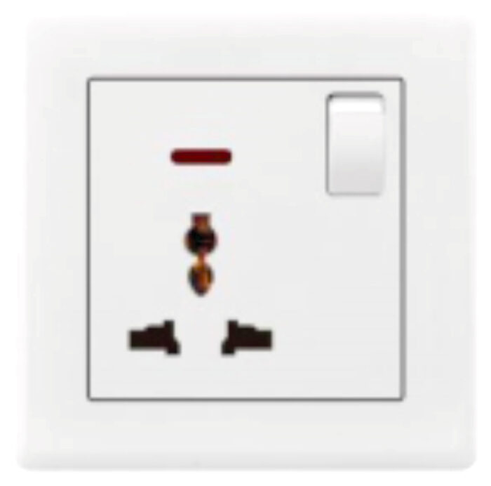Sockets